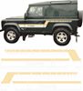 Picture of Defender 90 County 1984 - 1986 exact spec and replica Colour's side Stripes / Stickers