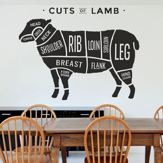 Picture of "Cuts of Lamb..."  Wall Art sticker