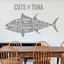 Picture of "Cuts of Tuna..."  Wall Art sticker