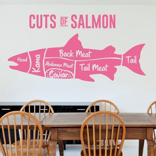 Picture of "Cuts of Salmon..."  Wall Art sticker