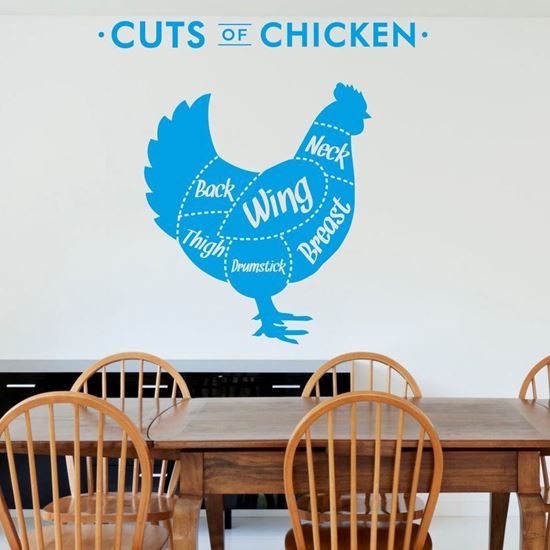 Picture of "Cuts of Chicken..."  Wall Art sticker