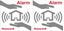 Picture of Honeywell Alarm Decals / Stickers
