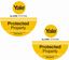 Picture of Yale Protected Decals / Stickers