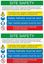 Picture of Site Safety Decals / Stickers