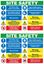 Picture of Site Safety Decals / Stickers