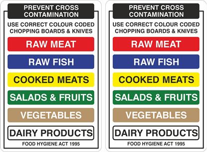 Picture of Prevent cross contamination Decals / Stickers