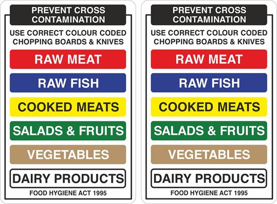 Picture of Prevent cross contamination Decals / Stickers