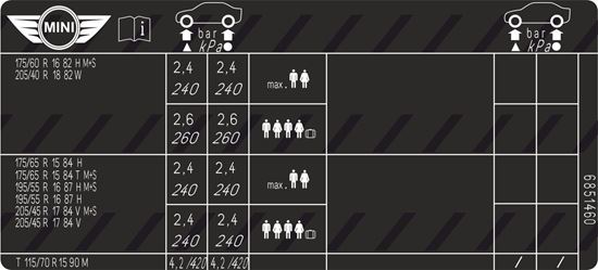 Picture of Mini R56 One LCI 2010 Tyre Pressure Label / Sticker