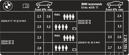Picture of BMW E46 M3 Tire Pressure replacement Decal / Sticker