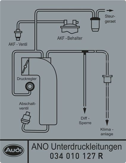 Picture of Audi S2 Vacuum Hose replacement Decal / Sticker