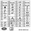 Picture of Land Rover Defender 2007 - 2016 Fuse Box Decal / Sticker