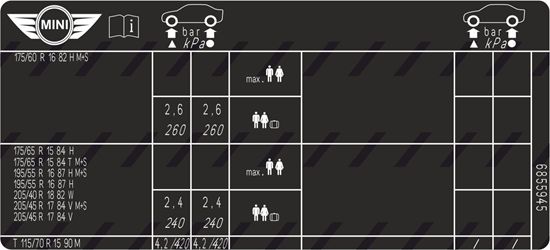 Picture of Mini R58 Coupe Tyre Pressure Label / Sticker
