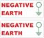 Picture of Negative Earth replacement Decal / Sticker