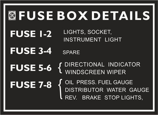 Picture of Land Rover Defender Series 3 Fuse Box Decals / Stickers