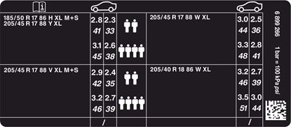 Picture of BMW / Mini 71246899266 Tire Pressure Label / Sticker