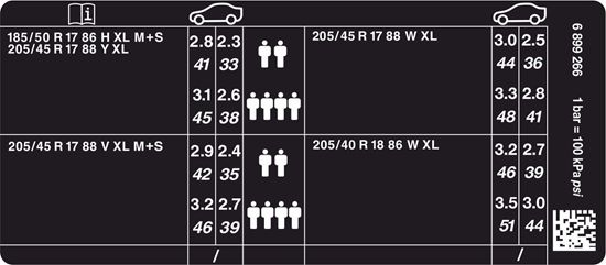 Picture of BMW / Mini 71246899266 Tire Pressure Label / Sticker