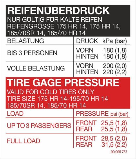 Picture of Opel Manta B replacement Tire Pressure Decal / Sticker
