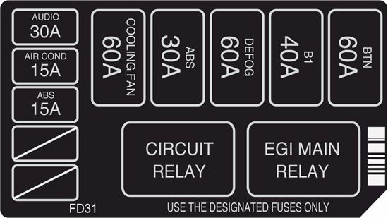 Picture of Mazda RX7 FD31 Engine Bay Fuse Box replacement Decal / Sticker