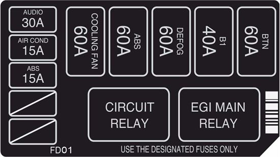 Picture of Mazda RX7 FD01 Engine Bay Fuse Box replacement  Decal / Sticker