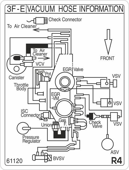 Picture of 80 Series 1990–1997 replacement Vacuum Hose Information Decal / Sticker