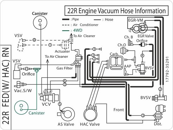 Picture of Pickup 1983 22R replacement Vacuum Hose Information Decal / Sticker