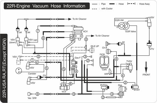 Picture of Pickup 1981 22R 4WD replacement Vacuum Hose Information Decal / Sticker