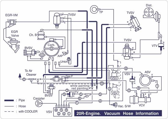 Picture of Pickup 1979 20R replacement Vacuum Information Decal / Sticker