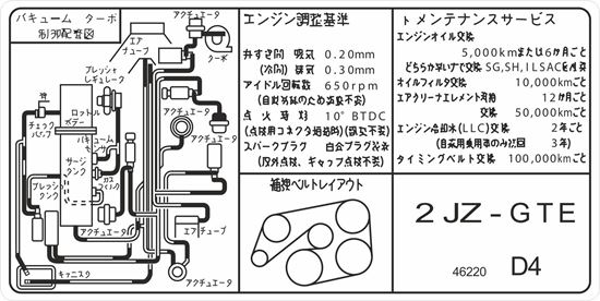 Picture of 2JZ-GTE MK4 Twin Turbo replacement under Bonnet Decal / Sticker