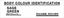 Picture of Range Rover Classic Sage Green Metallic Paint Code Decal / Sticker