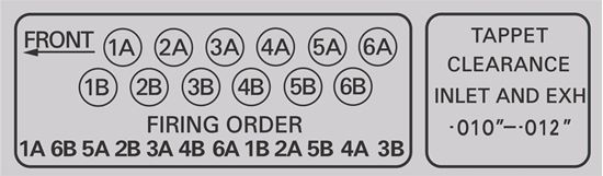 Picture of Jaguar XJS Tappet Firing order replacement Decal / Sticker