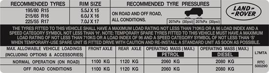 Picture of Land Rover Freelander 1996 - 2006 Tire Pressure label Decal / Sticker