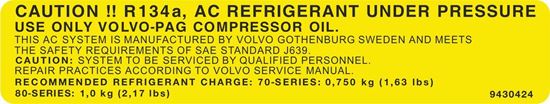 Picture of Volvo S60 / V70 / S80 replacement A/C Decal / Sticker