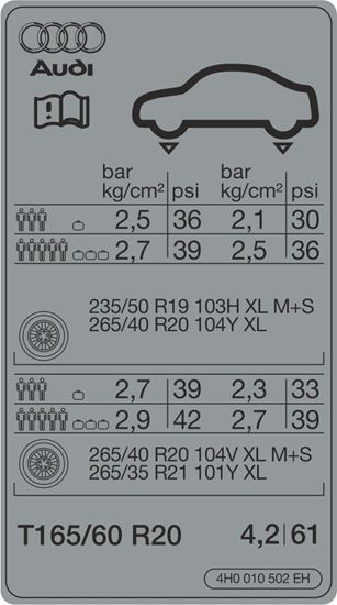 Picture of Audi S8 Tyre Pressure replacement Decal / Sticker