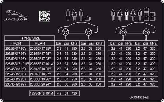 Picture of Jaguar XF replacement Tyre Pressure inner door Decal / Sticker