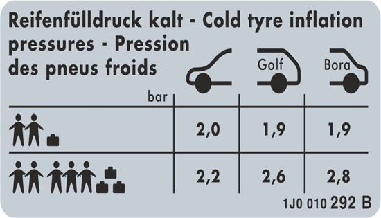 Picture of VW Bora replacement Tyre Pressure Decal / Sticker
