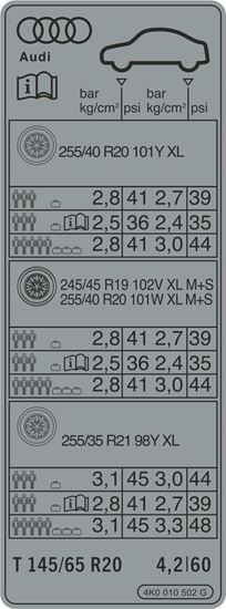 Picture of Audi S6 Tyre Pressure replacement Decal / Sticker