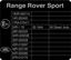 Picture of Range Rover Sport 2005 - 2009 E Mark Decal / Sticker
