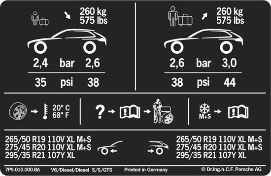 Picture of Cayenne Tyre Pressure replacement Decal / Sticker