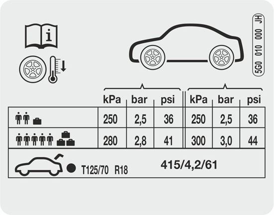 Picture of Golf GTD MK7 replacement Tyre Pressure Door Frame Decal / Sticker