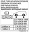 Picture of Mitsubishi Outlander PHEV Tyre Pressure Decal / Sticker