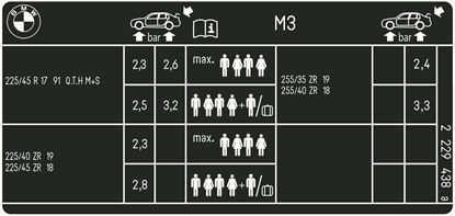 Picture of BMW E46 M3 Tire Pressure Sticker / Decal