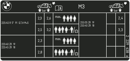 Picture of BMW E46 M3 Tire Pressure Sticker / Decal