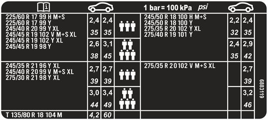Picture of BMW G11 / G12 7 Series Tire Pressure Sticker / Decal