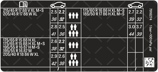 Picture of Mini Cooper F55 LCi 2 5 Door Tyre Pressure Decal / Sticker