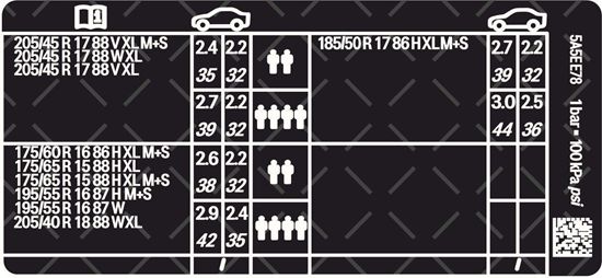 Picture of Mini F56 Cooper LCi 3 Door Tyre Pressure Decal / Sticker