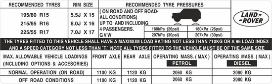 Picture of Land Rover Freelander 1 Tire Pressure label Decal / Sticker