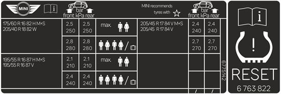 Picture of Mini R53 2001 - 2006 Cooper S Tyre Pressure & RDC Reset Label / Sticker