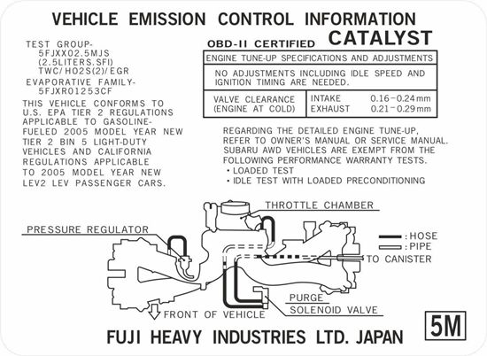 Picture of Subaru Legacy Emission replacement Decal / Sticker