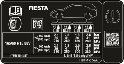 Picture of Ford Fiesta MK8 Tyre Pressure replacement Decal / Sticker