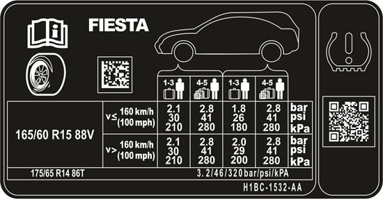Picture of Ford Fiesta MK8 Tyre Pressure replacement Decal / Sticker